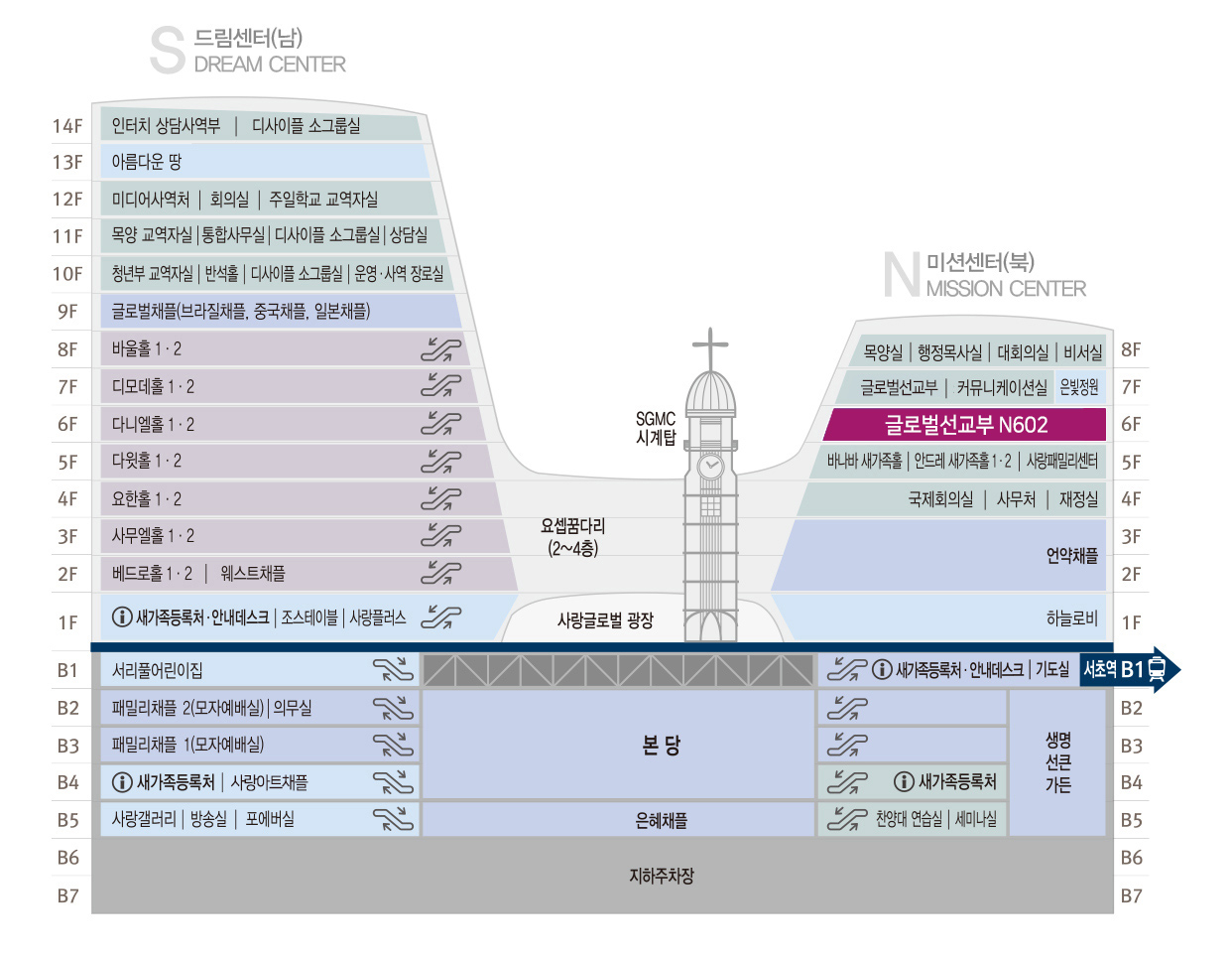 사랑의교회 미션센터 N602호 (북측 6층)